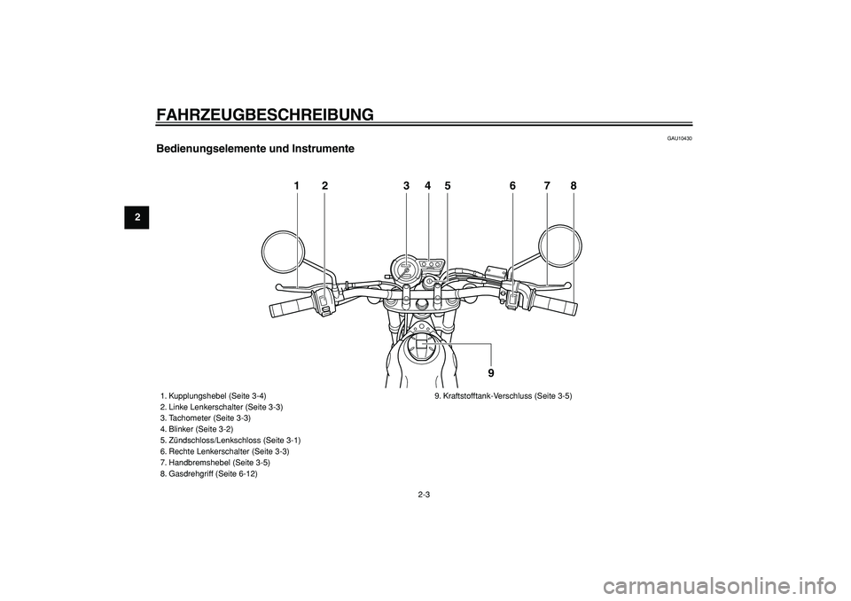 YAMAHA TRICKER 250 2005  Betriebsanleitungen (in German)  
FAHRZEUGBESCHREIBUNG 
2-3 
1
2
3
4
5
6
7
8
9
 
GAU10430 
Bedienungselemente und Instrumente
12 345 6 78
9
 
1. Kupplungshebel (Seite 3-4)
2. Linke Lenkerschalter (Seite 3-3)
3. Tachometer (Seite 3-3