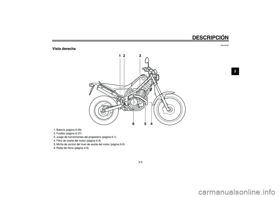 YAMAHA TRICKER 250 2005  Manuale de Empleo (in Spanish)  
DESCRIPCIÓN 
2-2 
2
3
4
5
6
7
8
9
 
SAU10420 
Vista derecha
12 3
4 5 6
 
1. Batería (página 6-26)
2. Fusible (página 6-27)
3. Juego de herramientas del propietario (página 6-1)
4. Filtro de ace