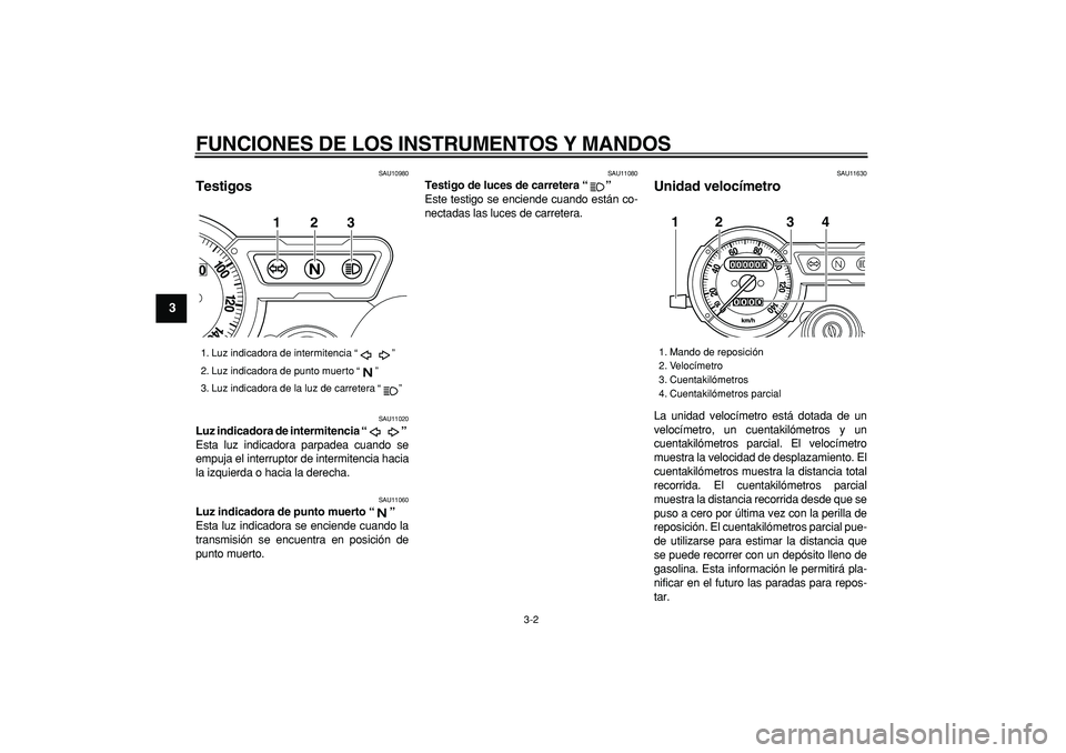YAMAHA TRICKER 250 2005  Manuale de Empleo (in Spanish)  
FUNCIONES DE LOS INSTRUMENTOS Y MANDOS 
3-2 
1
2
3
4
5
6
7
8
9
 
SAU10980 
Testigos  
SAU11020 
Luz indicadora de intermitencia “”  
Esta luz indicadora parpadea cuando se
empuja el interruptor 