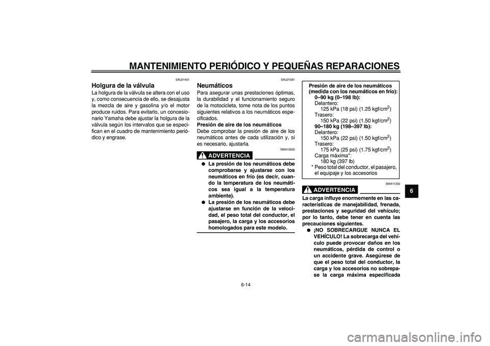 YAMAHA TRICKER 250 2005  Manuale de Empleo (in Spanish)  
MANTENIMIENTO PERIÓDICO Y PEQUEÑAS REPARACIONES 
6-14 
2
3
4
5
67
8
9
 
SAU21401 
Holgura de la válvula  
La holgura de la válvula se altera con el uso
y, como consecuencia de ello, se desajusta
