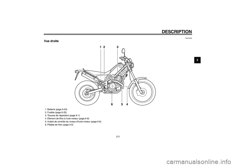 YAMAHA TRICKER 250 2005  Notices Demploi (in French)  
DESCRIPTION 
2-2 
2
3
4
5
6
7
8
9
 
FAU10420 
Vue droite
12 3
4 5 6
 
1. Batterie (page 6-24)
2. Fusible (page 6-25)
3. Trousse de réparation (page 6-1)
4. Élément de ﬁltre à huile moteur (pag