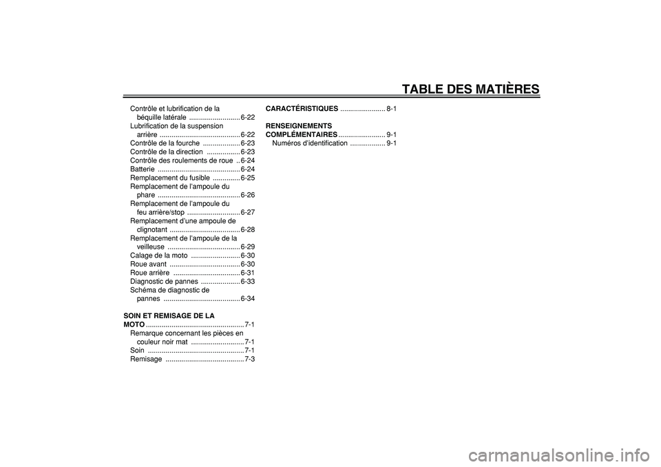 YAMAHA TRICKER 250 2005  Notices Demploi (in French)  
TABLE DES MATIÈRES 
Contrôle et lubrification de la 
béquille latérale  .......................... 6-22
Lubrification de la suspension 
arrière ......................................... 6-22
Co