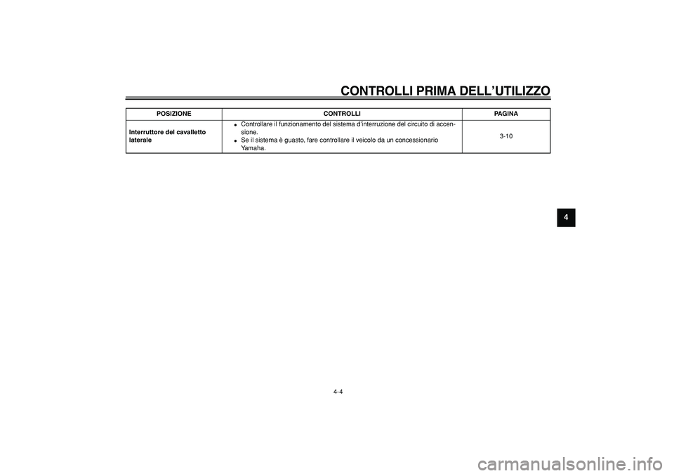 YAMAHA TRICKER 250 2005  Manuale duso (in Italian)  
CONTROLLI PRIMA DELL’UTILIZZO
 
4-4 
2
3
45
6
7
8
9
 
Interruttore del cavalletto 
laterale 
 
Controllare il funzionamento del sistema d’interruzione del circuito di accen-
sione. 
 
Se il si