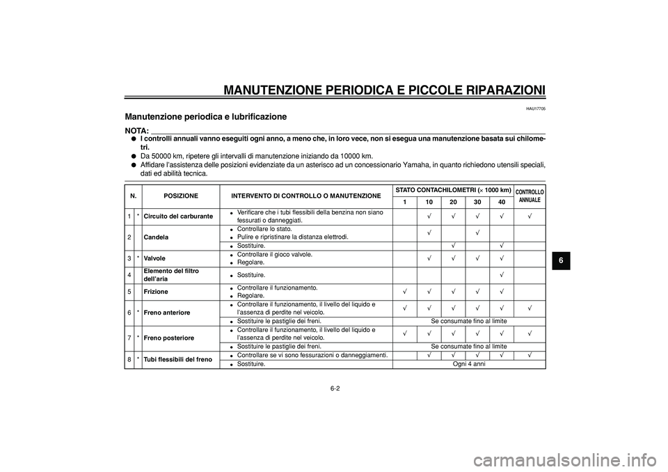 YAMAHA TRICKER 250 2005  Manuale duso (in Italian)  
MANUTENZIONE PERIODICA E PICCOLE RIPARAZIONI
 6-2  2
3
4
5
67
8
9
  HAU17705 
Manutenzione periodica e lubrificazione 
NOTA:
 
 
I controlli annuali vanno eseguiti ogni anno, a meno che, in loro ve