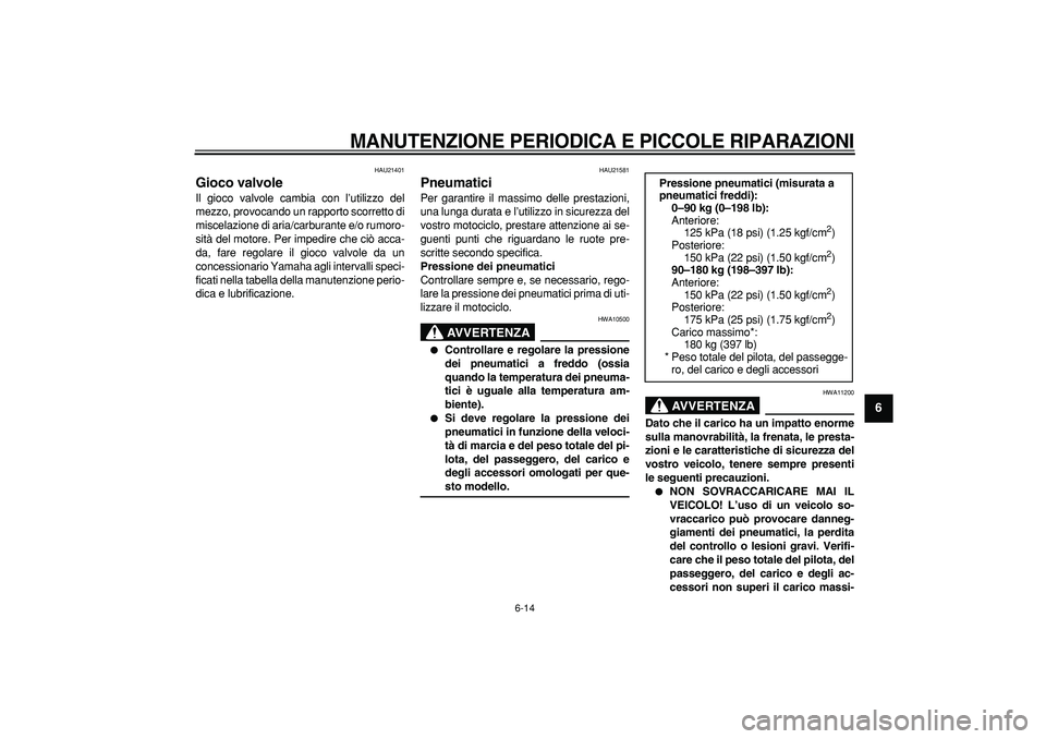 YAMAHA TRICKER 250 2005  Manuale duso (in Italian)  
MANUTENZIONE PERIODICA E PICCOLE RIPARAZIONI
 
6-14 
2
3
4
5
67
8
9
 
HAU21401 
Gioco valvole  
Il gioco valvole cambia con l’utilizzo del
mezzo, provocando un rapporto scorretto di
miscelazione d