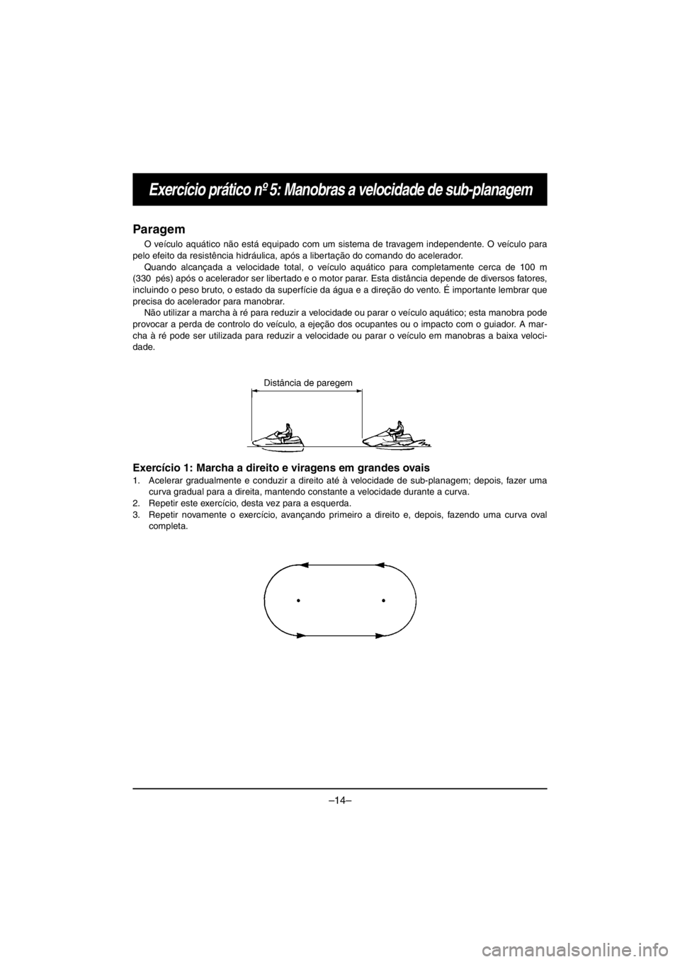 YAMAHA V1 2016  Manuale duso (in Italian) –14–
Exercício prático nº 5: Manobras a velocidade de sub-planagem
Paragem
O veículo aquático não está equipado com um sistema de travagem independente. O veículo para
pelo efeito da resis