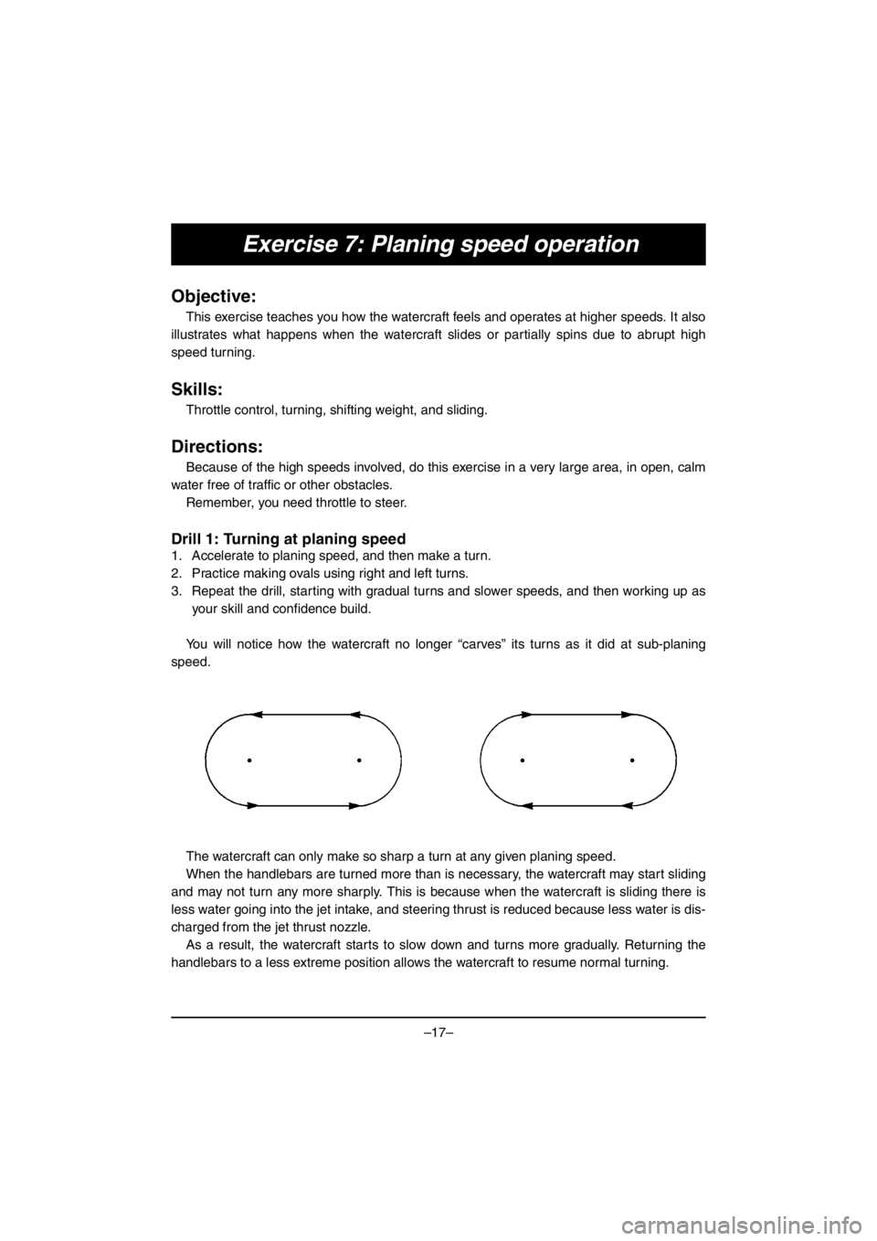YAMAHA V1 2016  Owners Manual –17–
Exercise 7: Planing speed operation 
Objective:
This exercise teaches you how the watercraft feels and operates at higher speeds. It also
illustrates what happens when the watercraft slides o