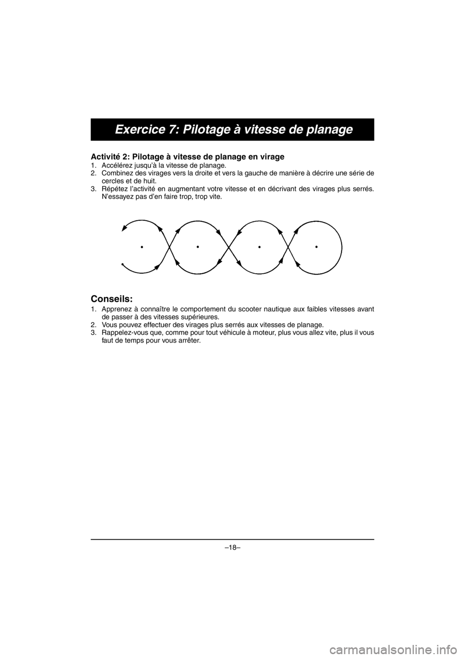 YAMAHA V1 2016  Notices Demploi (in French) –18–
Exercice 7: Pilotage à vitesse de planage
Activité 2: Pilotage à vitesse de planage en virage 
1. Accélérez jusqu’à la vitesse de planage. 
2. Combinez des virages vers la droite et v