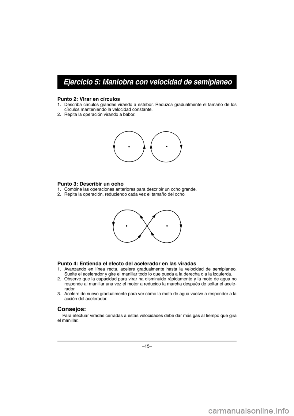 YAMAHA V1 2016  Manuale duso (in Italian) –15–
Ejercicio 5: Maniobra con velocidad de semiplaneo
Punto 2: Virar en círculos 
1. Describa círculos grandes virando a estribor. Reduzca gradualmente el tamaño de los
círculos manteniendo l