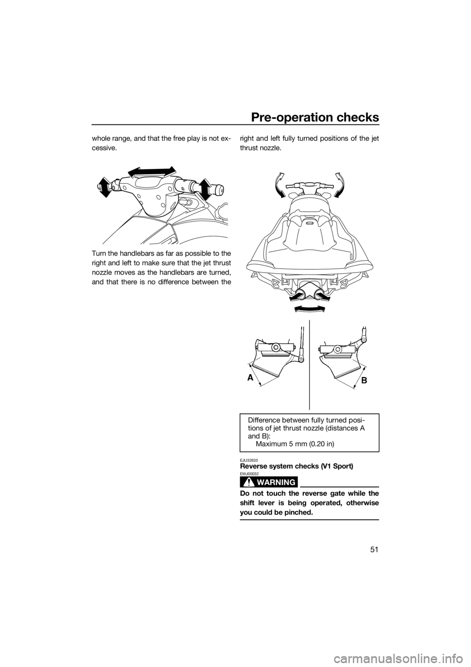 YAMAHA V1 2015 Workshop Manual Pre-operation checks
51
whole range, and that the free play is not ex-
cessive.
Turn the handlebars as far as possible to the
right and left to make sure that the jet thrust
nozzle moves as the handle