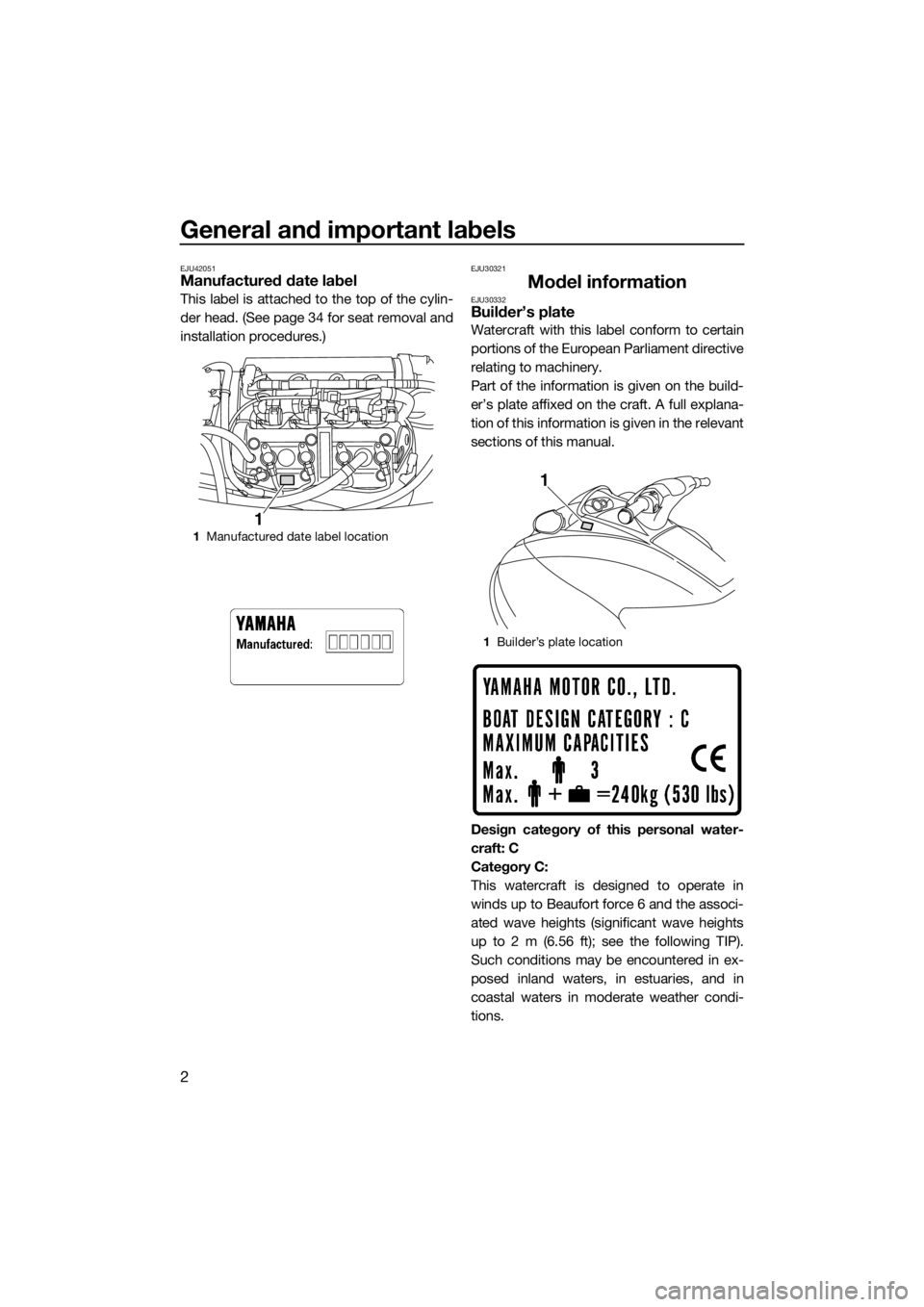 YAMAHA V1 SPORT 2015  Owners Manual General and important labels
2
EJU42051Manufactured date label
This label is attached to the top of the cylin-
der head. (See page 34 for seat removal and
installation procedures.)
EJU30321
Model info