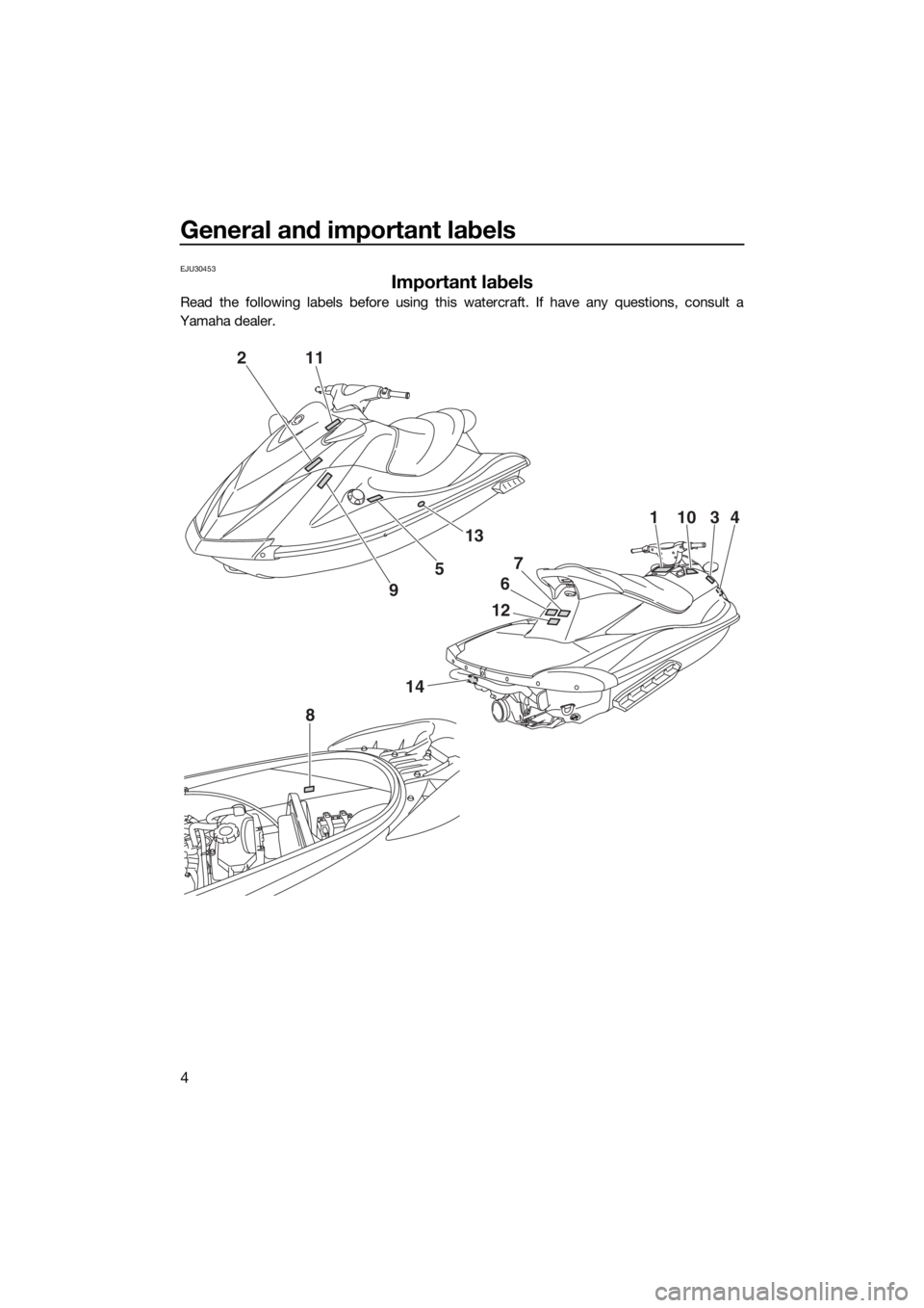 YAMAHA V1 2015  Owners Manual General and important labels
4
EJU30453
Important labels
Read the following labels before using this watercraft. If have any questions, consult a
Yamaha dealer.
2
14
8
11034
11
9
5
13
12
6
7
UF2P72E0.