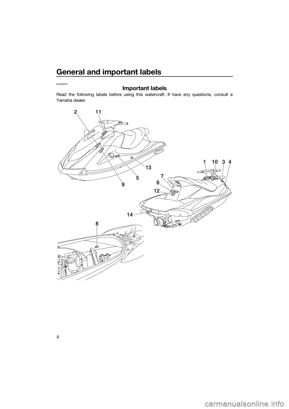 YAMAHA V1 2015 Owners Manual General and important labels
4
EJU30453
Important labels
Read the following labels before using this watercraft. If have any questions, consult a
Yamaha dealer.
2
14
8
11034
11
9
5
13
12
6
7
UF2P72E0. YAMAHA V1 2015 Owners Manual General and important labels
4
EJU30453
Important labels
Read the following labels before using this watercraft. If have any questions, consult a
Yamaha dealer.
2
14
8
11034
11
9
5
13
12
6
7
UF2P72E0.