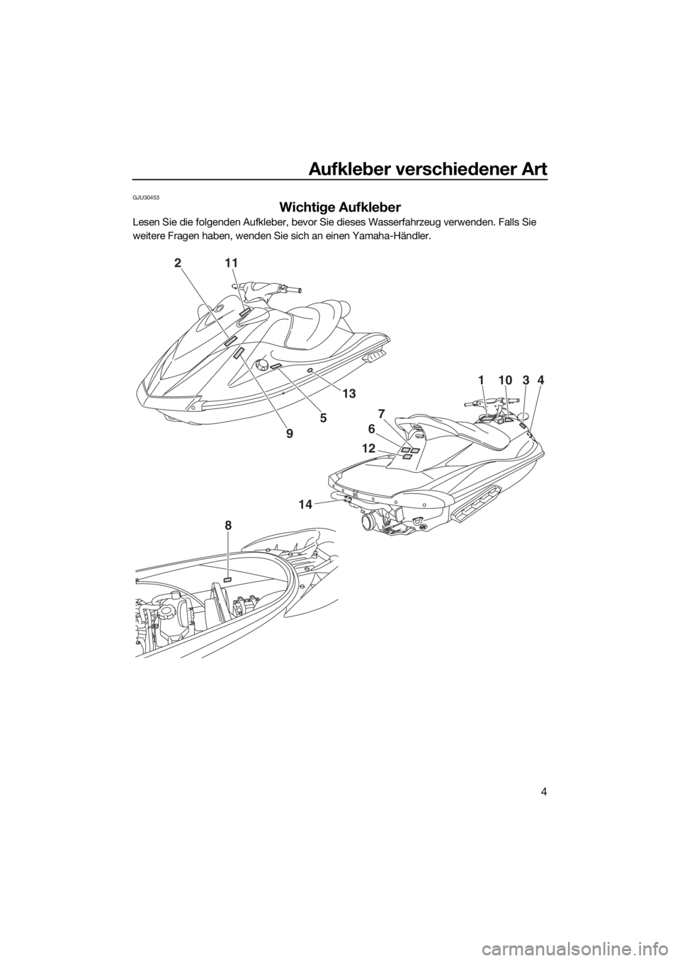 YAMAHA V1 2015  Betriebsanleitungen (in German) Aufkleber verschiedener Art
4
GJU30453
Wichtige Aufkleber
Lesen Sie die folgenden Aufkleber, bevor Sie dieses Wasserfahrzeug verwenden. Falls Sie 
weitere Fragen haben, wenden Sie sich an einen Yamaha