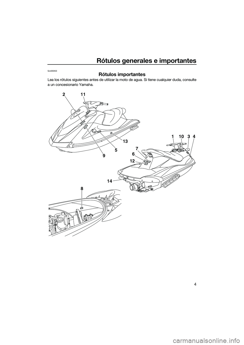 YAMAHA V1 SPORT 2015 Manuale de Empleo (in Spanish) Rótulos generales e importantes
4
SJU30453
Rótulos importantes
Lea los rótulos siguientes antes de utilizar la moto de agua. Si tiene cualquier duda, consulte
a un concesionario Yamaha.
2
14
8
1103 YAMAHA V1 SPORT 2015 Manuale de Empleo (in Spanish) Rótulos generales e importantes
4
SJU30453
Rótulos importantes
Lea los rótulos siguientes antes de utilizar la moto de agua. Si tiene cualquier duda, consulte
a un concesionario Yamaha.
2
14
8
1103