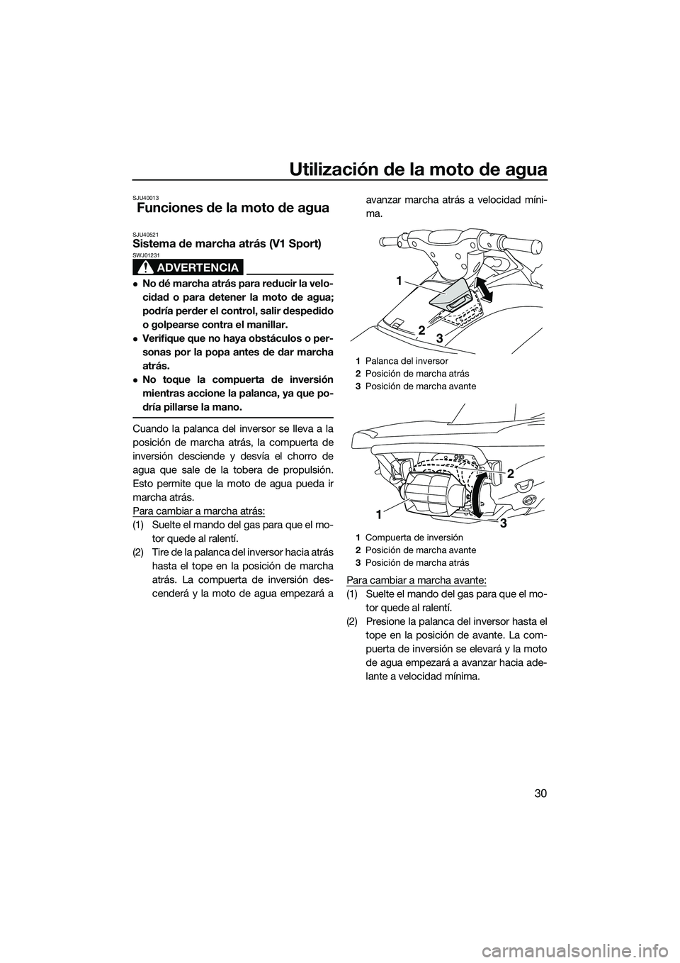 YAMAHA V1 2015  Manuale de Empleo (in Spanish) Utilización de la moto de agua
30
SJU40013
Funciones de la moto de agua
SJU40521Sistema de marcha atrás (V1 Sport)
ADVERTENCIA
SWJ01231
No dé marcha atrás para reducir la velo-
cidad o para det