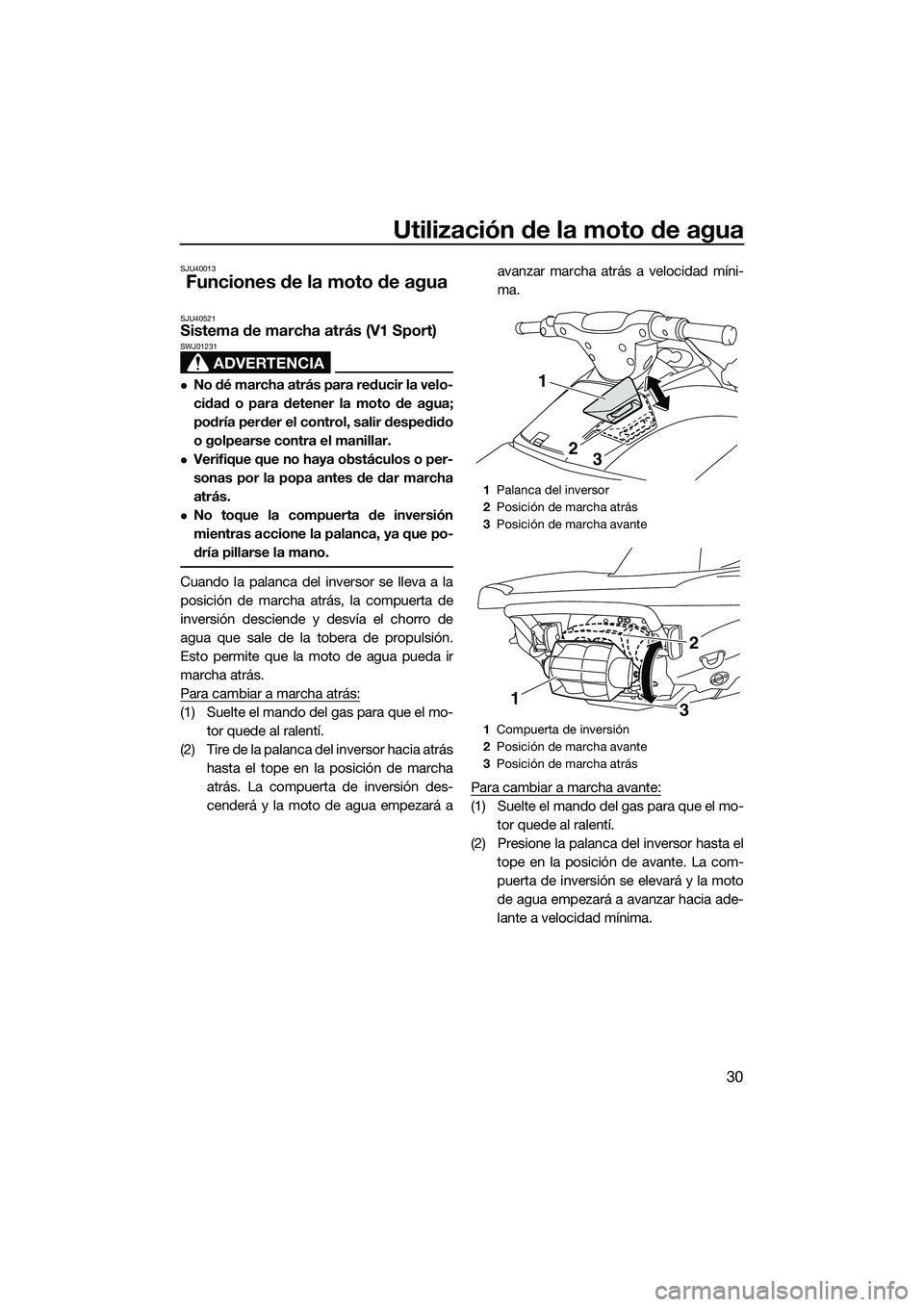 YAMAHA V1 2015 Manuale de Empleo (in Spanish) Utilización de la moto de agua
30
SJU40013
Funciones de la moto de agua
SJU40521Sistema de marcha atrás (V1 Sport)
ADVERTENCIA
SWJ01231
No dé marcha atrás para reducir la velo-
cidad o para det YAMAHA V1 2015 Manuale de Empleo (in Spanish) Utilización de la moto de agua
30
SJU40013
Funciones de la moto de agua
SJU40521Sistema de marcha atrás (V1 Sport)
ADVERTENCIA
SWJ01231
No dé marcha atrás para reducir la velo-
cidad o para det