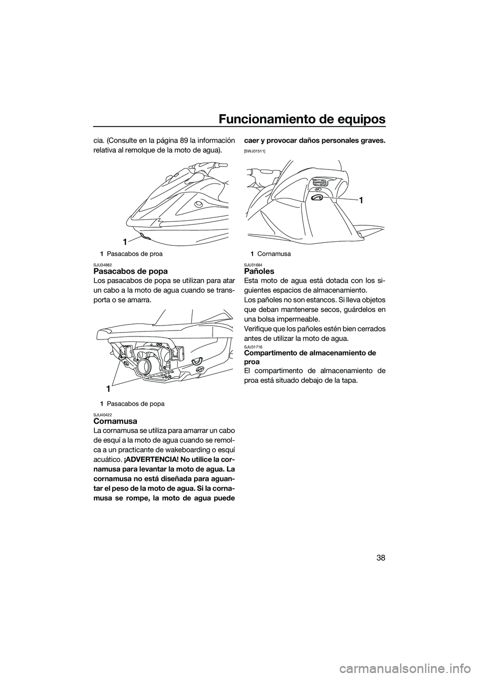 YAMAHA V1 2015  Manuale de Empleo (in Spanish) Funcionamiento de equipos
38
cia. (Consulte en la página 89 la información
relativa al remolque de la moto de agua).
SJU34882Pasacabos de popa
Los pasacabos de popa se utilizan para atar
un cabo a l
