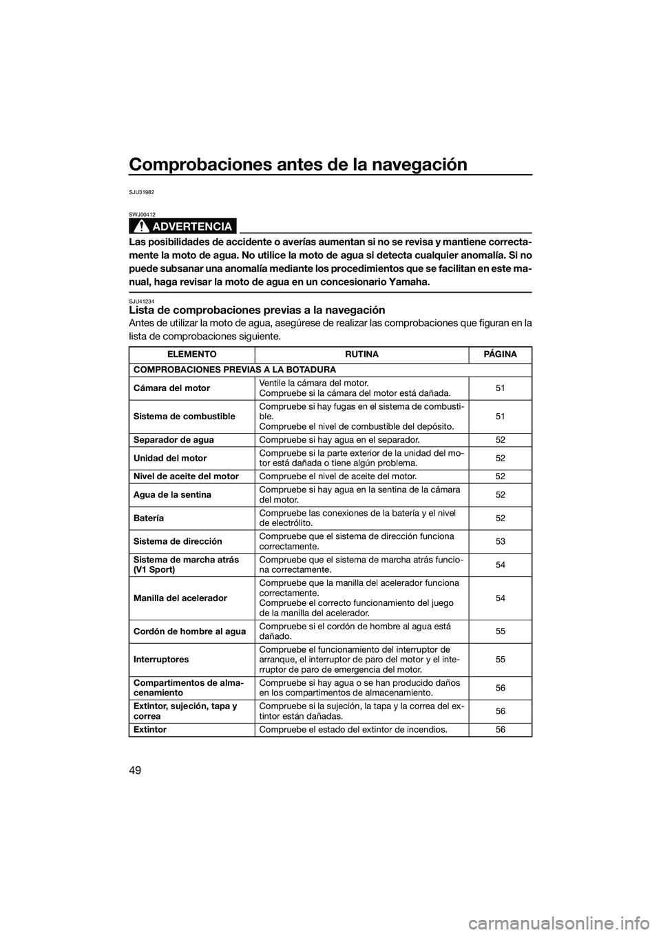 YAMAHA V1 SPORT 2015 Manuale de Empleo (in Spanish) Comprobaciones antes de la navegación
49
SJU31982
ADVERTENCIA
SWJ00412
Las posibilidades de accidente o averías aumentan si no se revisa y mantiene correcta-
mente la moto de agua. No utilice la mot YAMAHA V1 SPORT 2015 Manuale de Empleo (in Spanish) Comprobaciones antes de la navegación
49
SJU31982
ADVERTENCIA
SWJ00412
Las posibilidades de accidente o averías aumentan si no se revisa y mantiene correcta-
mente la moto de agua. No utilice la mot