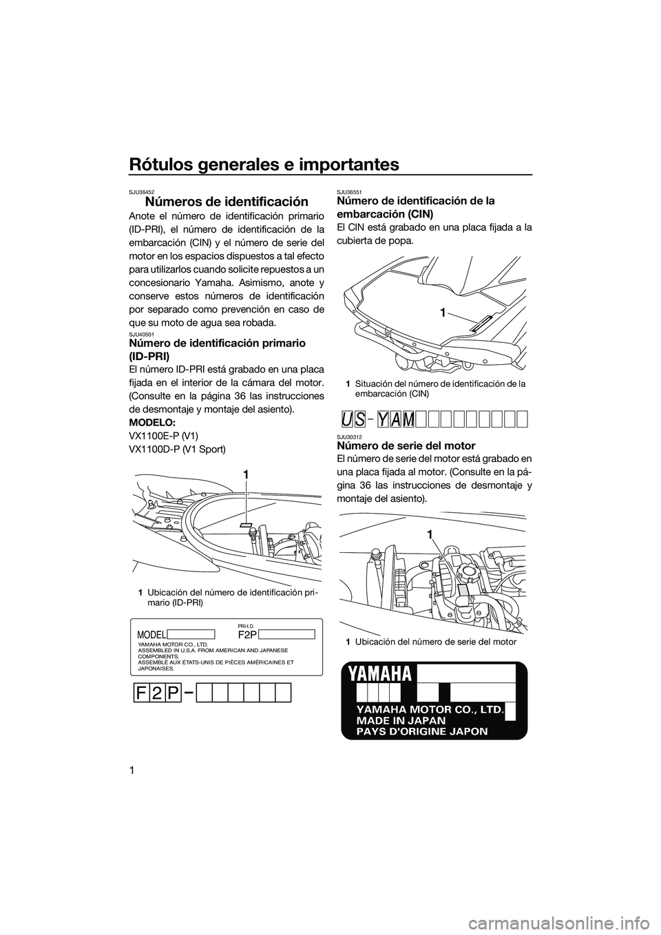 YAMAHA V1 2015  Manuale de Empleo (in Spanish) Rótulos generales e importantes
1
SJU36452
Números de identificación
Anote el número de identificación primario
(ID-PRI), el número de identificación de la
embarcación (CIN) y el número de se