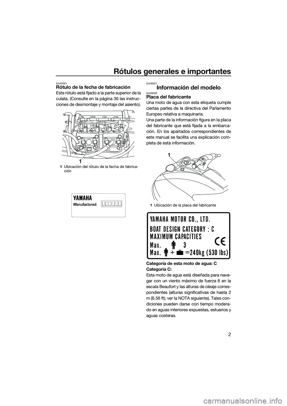 YAMAHA V1 2015  Manuale de Empleo (in Spanish) Rótulos generales e importantes
2
SJU42051Rótulo de la fecha de fabricación
Este rótulo está fijado a la parte superior de la
culata. (Consulte en la página 36 las instruc-
ciones de desmontaje 