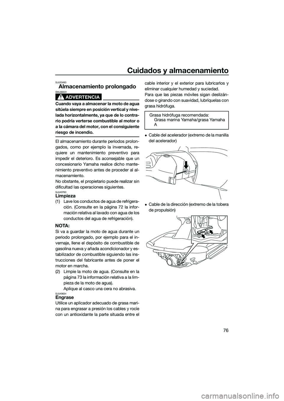 YAMAHA V1 SPORT 2015 Manuale de Empleo (in Spanish) Cuidados y almacenamiento
76
SJU33493
Almacenamiento prolongado
ADVERTENCIA
SWJ00331
Cuando vaya a almacenar la moto de agua
sitúela siempre en posición vertical y nive-
lada horizontalmente, ya que YAMAHA V1 SPORT 2015 Manuale de Empleo (in Spanish) Cuidados y almacenamiento
76
SJU33493
Almacenamiento prolongado
ADVERTENCIA
SWJ00331
Cuando vaya a almacenar la moto de agua
sitúela siempre en posición vertical y nive-
lada horizontalmente, ya que