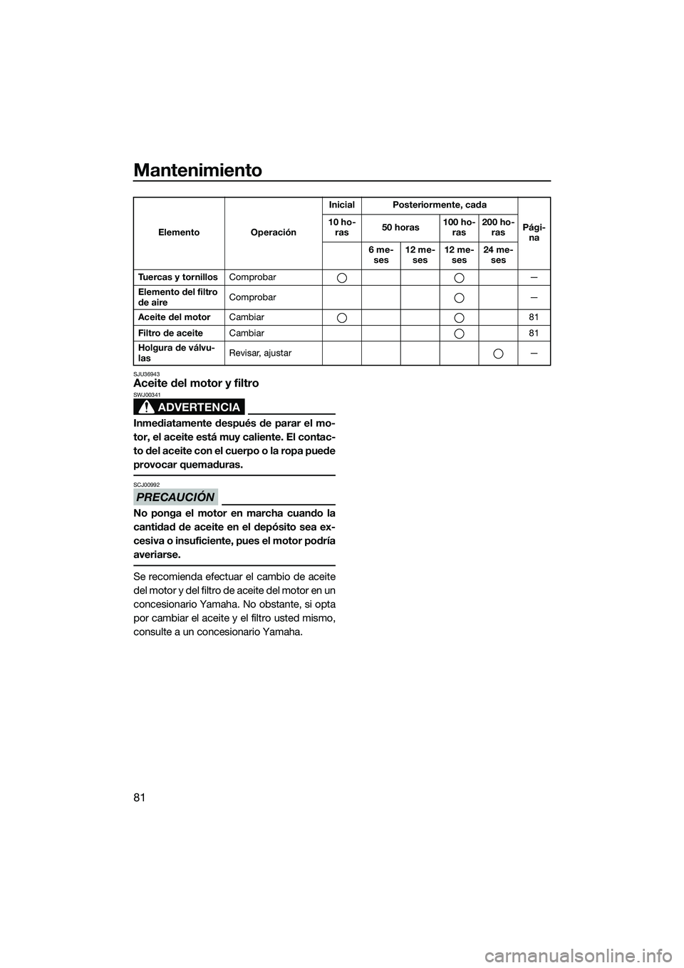 YAMAHA V1 SPORT 2015 Manuale de Empleo (in Spanish) Mantenimiento
81
SJU36943Aceite del motor y filtro
ADVERTENCIA
SWJ00341
Inmediatamente después de parar el mo-
tor, el aceite está muy caliente. El contac-
to del aceite con el cuerpo o la ropa pued YAMAHA V1 SPORT 2015 Manuale de Empleo (in Spanish) Mantenimiento
81
SJU36943Aceite del motor y filtro
ADVERTENCIA
SWJ00341
Inmediatamente después de parar el mo-
tor, el aceite está muy caliente. El contac-
to del aceite con el cuerpo o la ropa pued