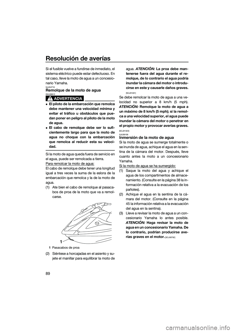 YAMAHA V1 SPORT 2015  Manuale de Empleo (in Spanish) Resolución de averías
89
Si el fusible vuelve a fundirse de inmediato, el
sistema eléctrico puede estar defectuoso. En
tal caso, lleve la moto de agua a un concesio-
nario Yamaha.
SJU34716Remolque 