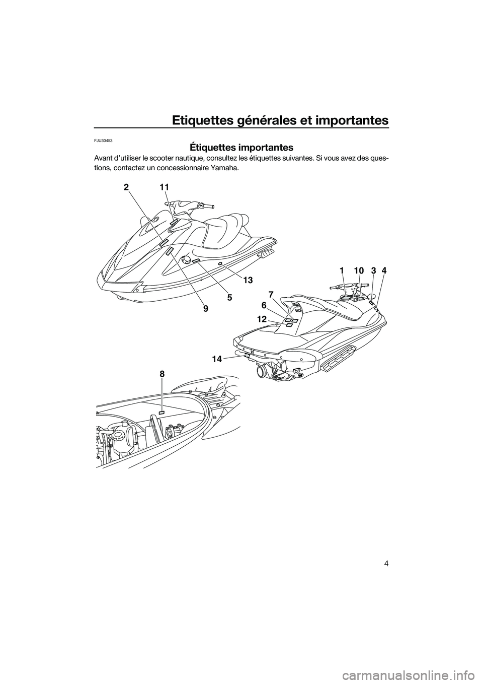 YAMAHA V1 2015  Notices Demploi (in French) Etiquettes générales et importantes
4
FJU30453
Étiquettes importantes
Avant d’utiliser le scooter nautique, consultez les étiquettes suivantes. Si vous avez des ques-
tions, contactez un concess