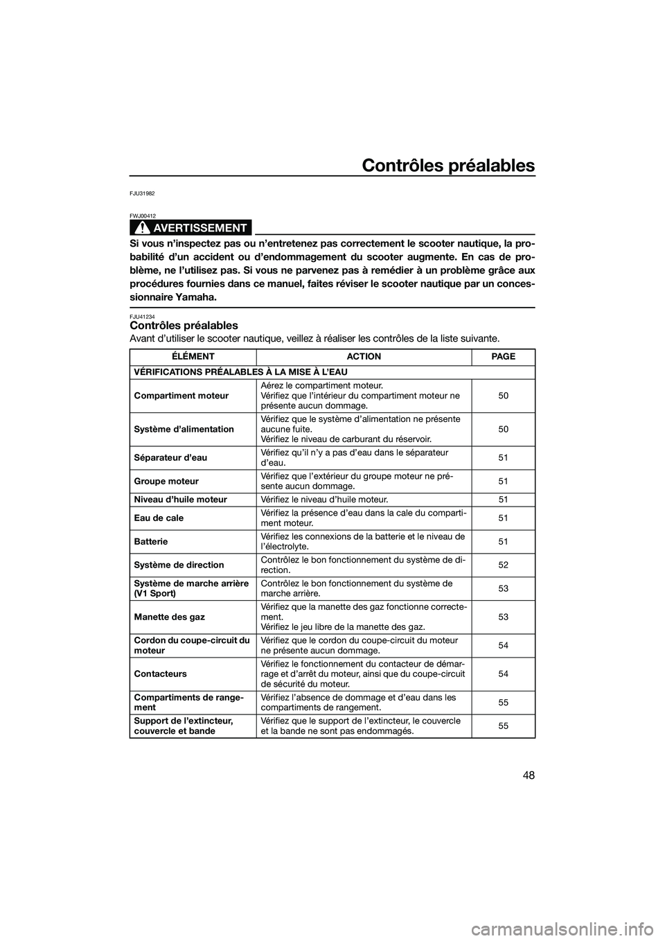 YAMAHA V1 SPORT 2015 Notices Demploi (in French) Contrôles préalables
48
FJU31982
AVERTISSEMENT
FWJ00412
Si vous n’inspectez pas ou n’entretenez pas correctement le scooter nautique, la pro-
babilité d’un accident ou d’endommagement du sc YAMAHA V1 SPORT 2015 Notices Demploi (in French) Contrôles préalables
48
FJU31982
AVERTISSEMENT
FWJ00412
Si vous n’inspectez pas ou n’entretenez pas correctement le scooter nautique, la pro-
babilité d’un accident ou d’endommagement du sc