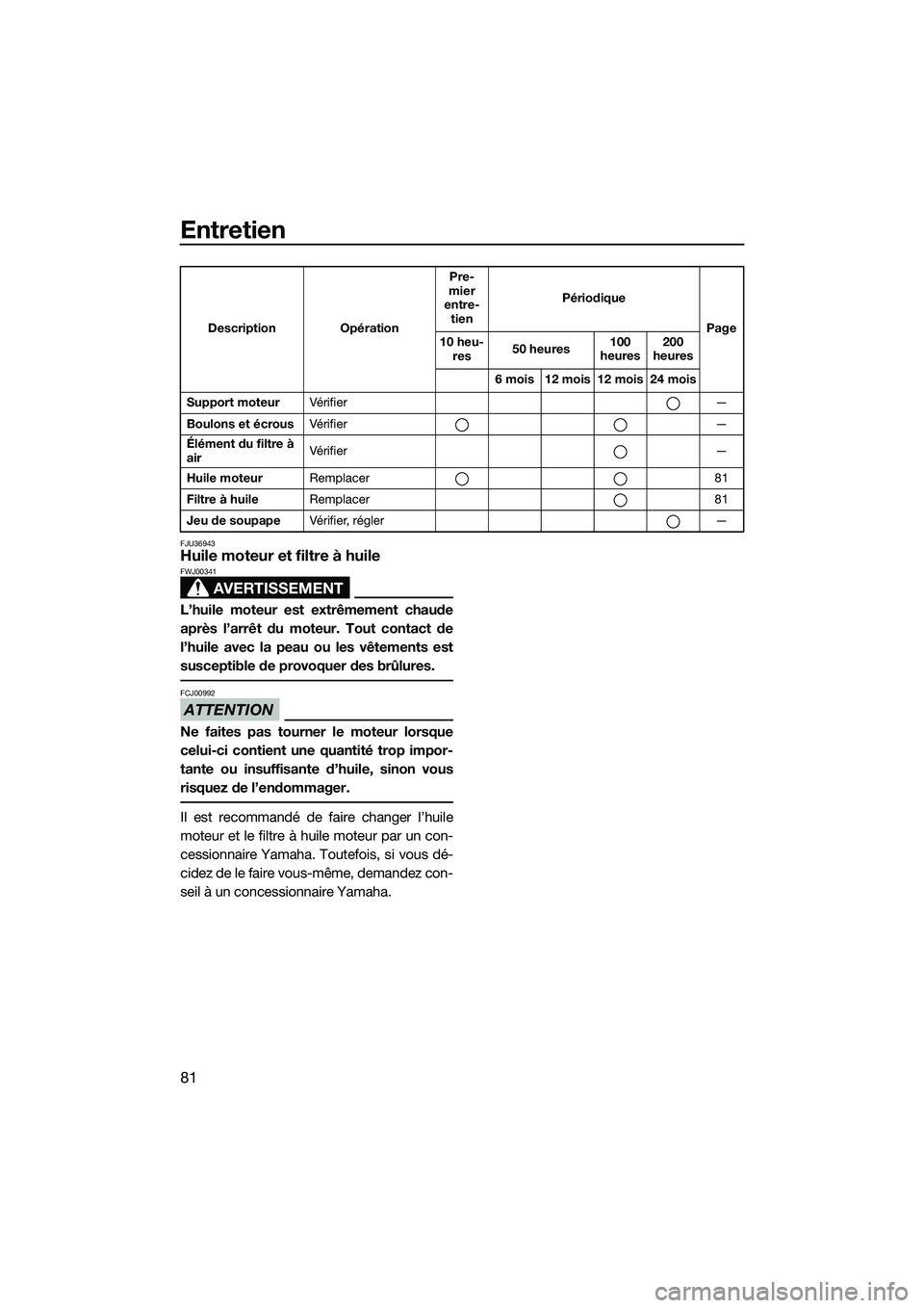 YAMAHA V1 2015 Notices Demploi (in French) Entretien
81
FJU36943Huile moteur et filtre à huile
AVERTISSEMENT
FWJ00341
L’huile moteur est extrêmement chaude
après l’arrêt du moteur. Tout contact de
l’huile avec la peau ou les vêtemen YAMAHA V1 2015 Notices Demploi (in French) Entretien
81
FJU36943Huile moteur et filtre à huile
AVERTISSEMENT
FWJ00341
L’huile moteur est extrêmement chaude
après l’arrêt du moteur. Tout contact de
l’huile avec la peau ou les vêtemen