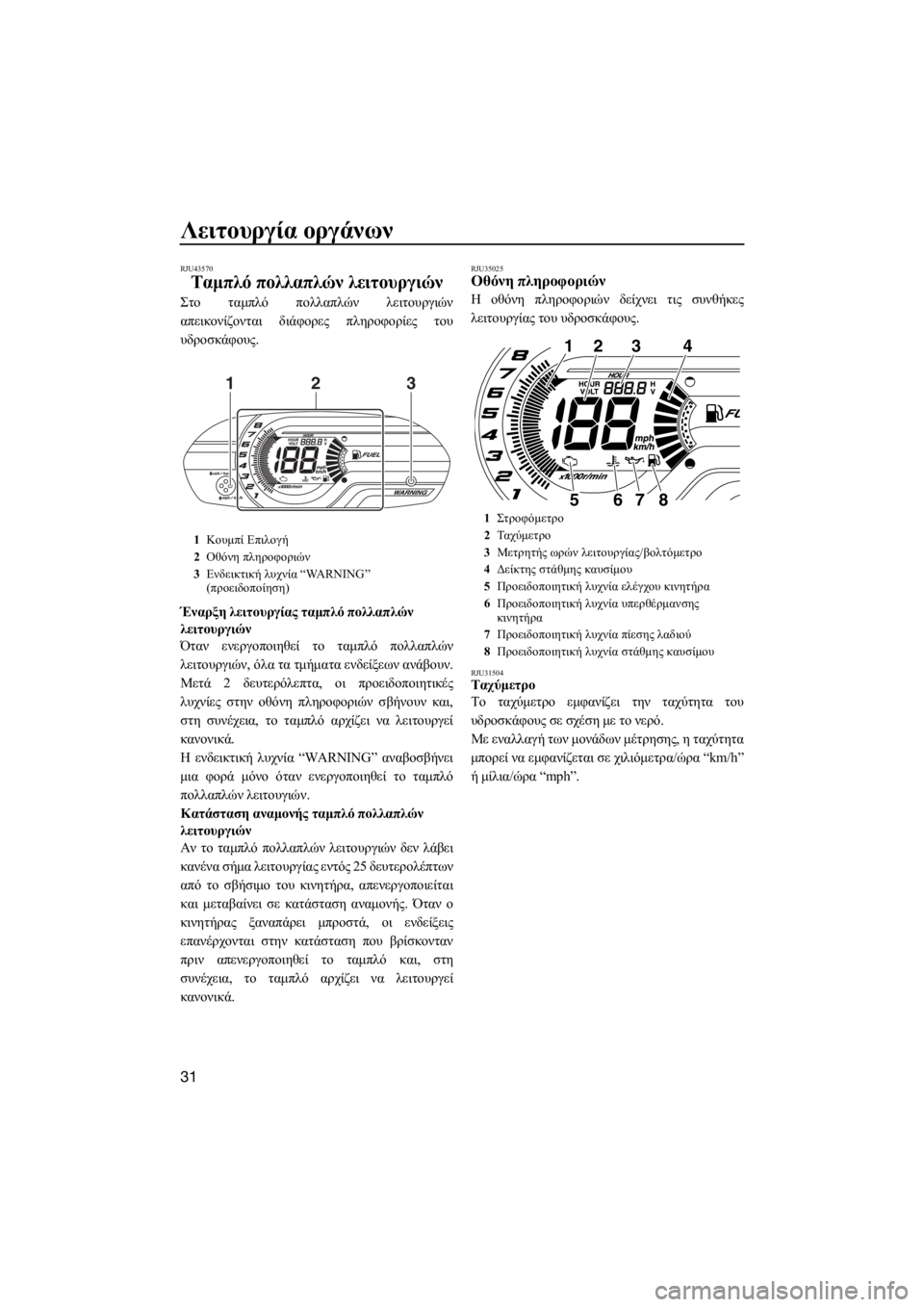 YAMAHA V1 SPORT 2015  ΟΔΗΓΌΣ ΧΡΉΣΗΣ (in Greek) Λειτουργία οργάνων
31
RJU43570
Ταμπλό πολλαπλών λειτουργιών
Στο ταμπλό πολλαπλών λειτουργιών
απεικονίζονται διά