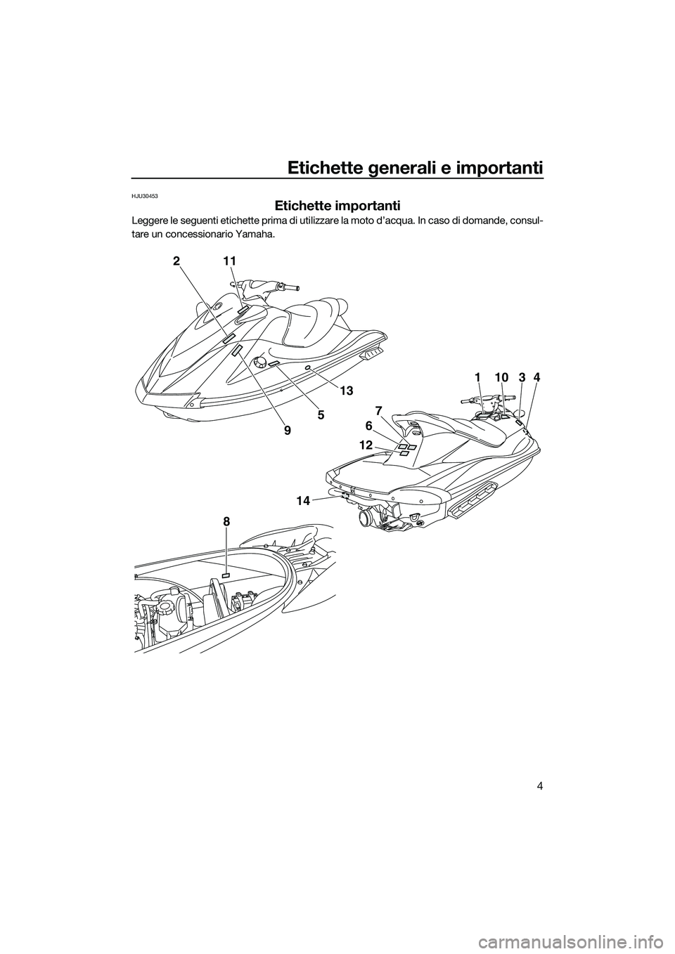 YAMAHA V1 SPORT 2015 Manuale duso (in Italian) Etichette generali e importanti
4
HJU30453
Etichette importanti
Leggere le seguenti etichette prima di utilizzare la moto d’acqua. In caso di domande, consul-
tare un concessionario Yamaha.
2
14
8
1 YAMAHA V1 SPORT 2015 Manuale duso (in Italian) Etichette generali e importanti
4
HJU30453
Etichette importanti
Leggere le seguenti etichette prima di utilizzare la moto d’acqua. In caso di domande, consul-
tare un concessionario Yamaha.
2
14
8
1
