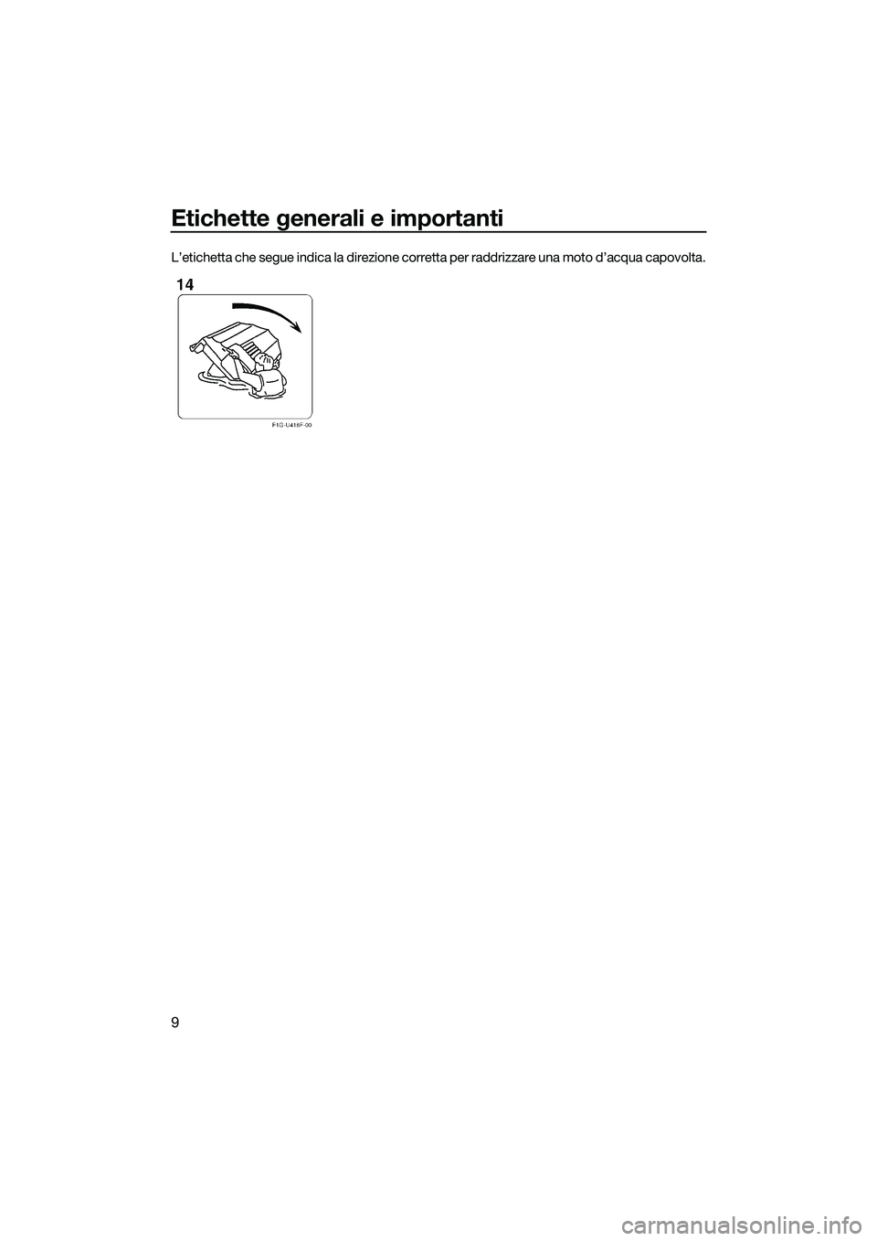 YAMAHA V1 SPORT 2015 Manuale duso (in Italian) Etichette generali e importanti
9
L’etichetta che segue indica la direzione corretta per raddrizzare una moto d’acqua capovolta.
UF2P72H0.book Page 9 Tuesday, August 19, 2014 10:26 AM YAMAHA V1 SPORT 2015 Manuale duso (in Italian) Etichette generali e importanti
9
L’etichetta che segue indica la direzione corretta per raddrizzare una moto d’acqua capovolta.
UF2P72H0.book Page 9 Tuesday, August 19, 2014 10:26 AM