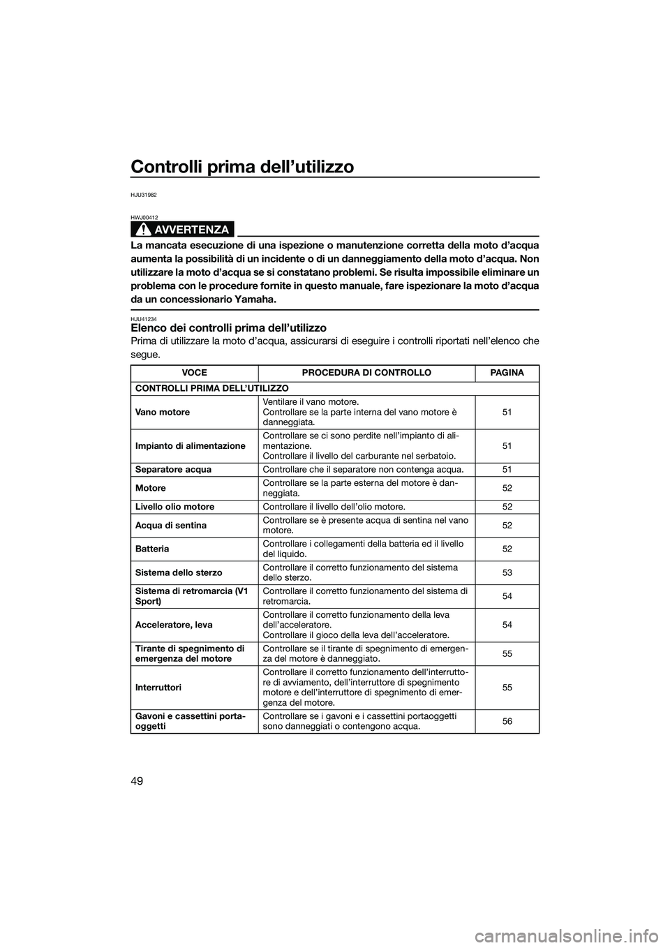 YAMAHA V1 2015 Manuale duso (in Italian) Controlli prima dell’utilizzo
49
HJU31982
AVVERTENZA
HWJ00412
La mancata esecuzione di una ispezione o manutenzione corretta della moto d’acqua
aumenta la possibilità di un incidente o di un dann YAMAHA V1 2015 Manuale duso (in Italian) Controlli prima dell’utilizzo
49
HJU31982
AVVERTENZA
HWJ00412
La mancata esecuzione di una ispezione o manutenzione corretta della moto d’acqua
aumenta la possibilità di un incidente o di un dann