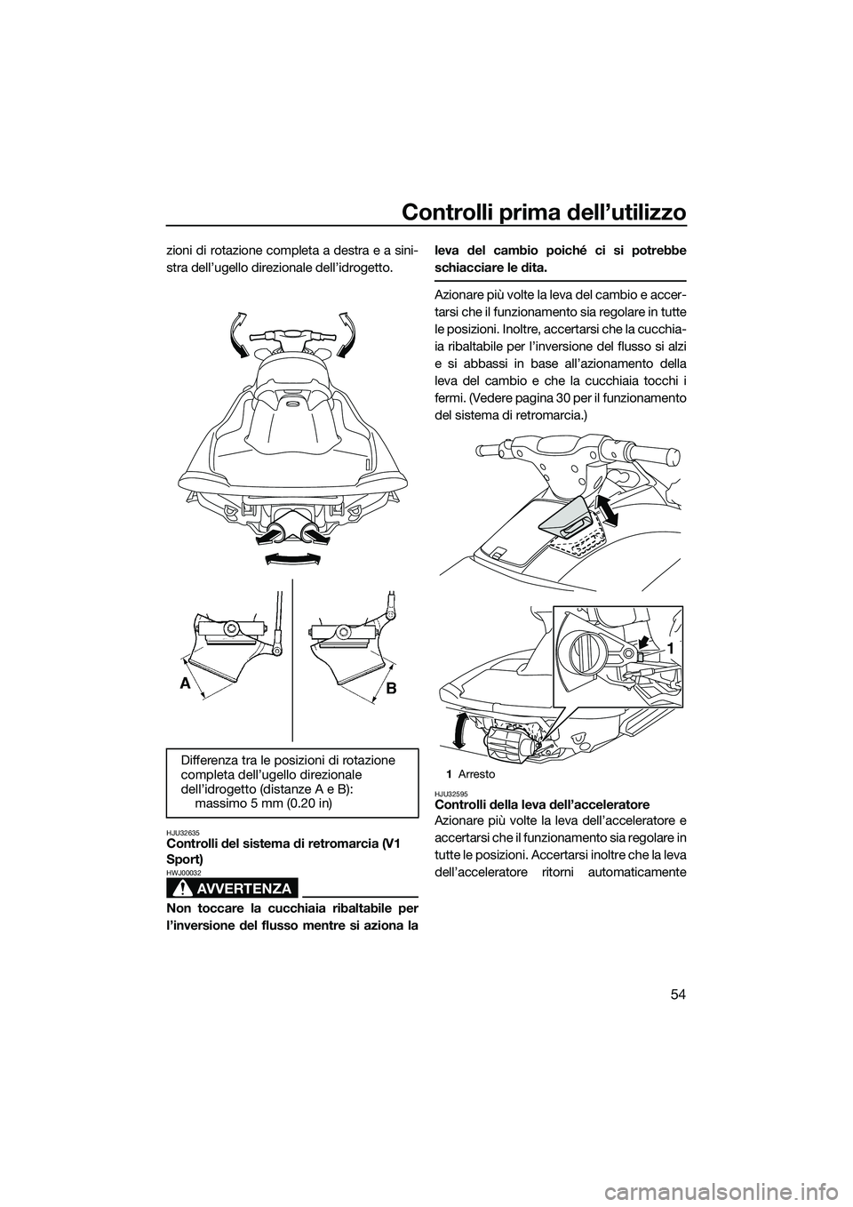 YAMAHA V1 SPORT 2015  Manuale duso (in Italian) Controlli prima dell’utilizzo
54
zioni di rotazione completa a destra e a sini-
stra dell’ugello direzionale dell’idrogetto.
HJU32635Controlli del sistema di retromarcia (V1 
Sport)
AVVERTENZA
H