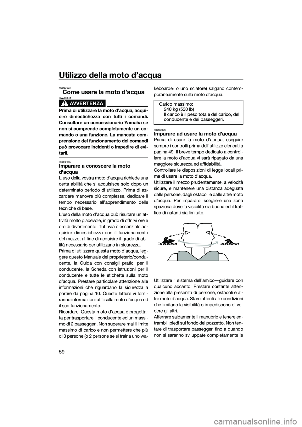 YAMAHA V1 2015  Manuale duso (in Italian) Utilizzo della moto d’acqua
59
HJU32903
Come usare la moto d’acqua
AVVERTENZA
HWJ00511
Prima di utilizzare la moto d’acqua, acqui-
sire dimestichezza con tutti i comandi.
Consultare un concessio