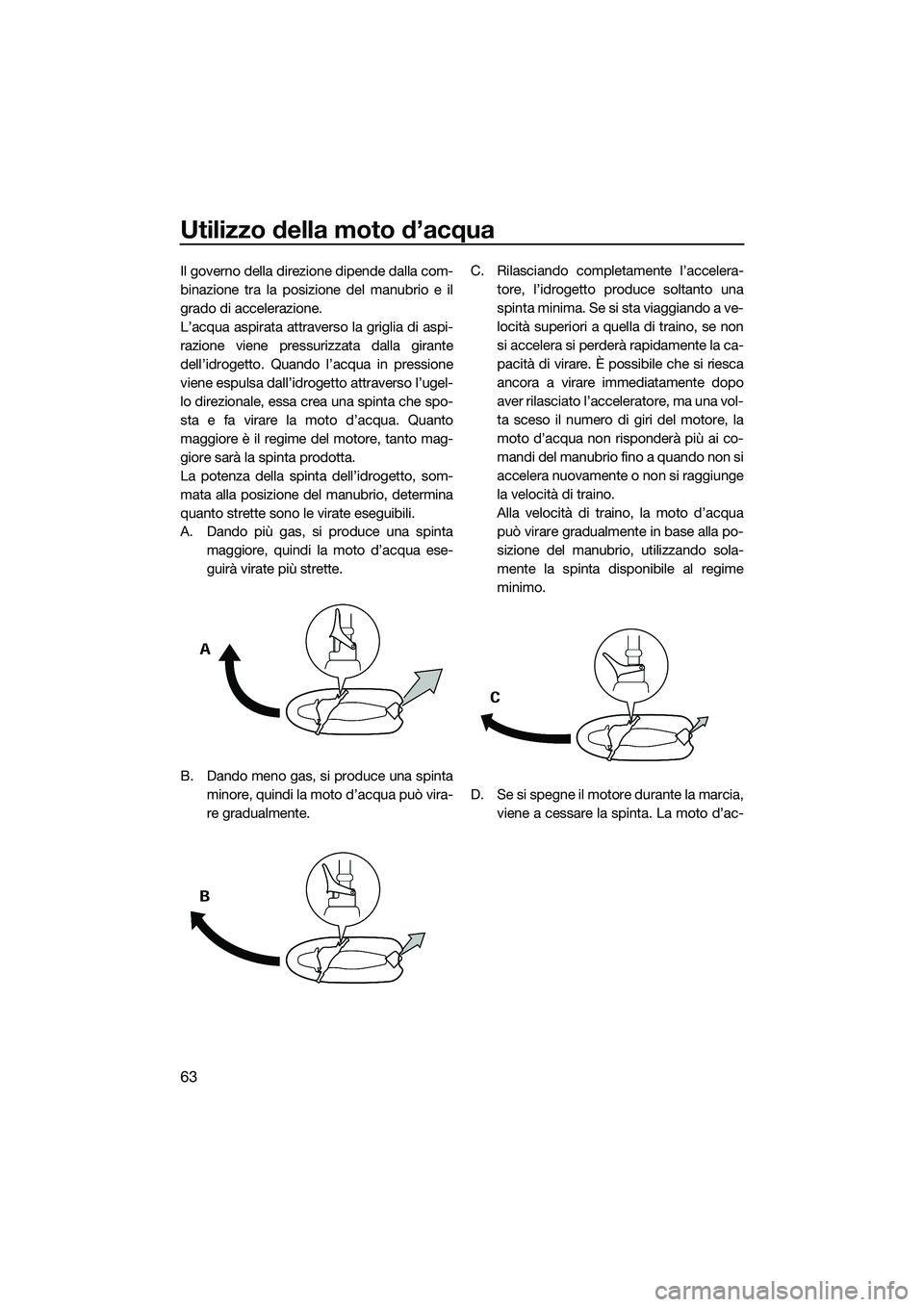 YAMAHA V1 SPORT 2015  Manuale duso (in Italian) Utilizzo della moto d’acqua
63
Il governo della direzione dipende dalla com-
binazione tra la posizione del manubrio e il
grado di accelerazione.
L’acqua aspirata attraverso la griglia di aspi-
ra