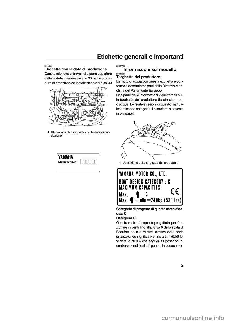 YAMAHA V1 SPORT 2015  Manuale duso (in Italian) Etichette generali e importanti
2
HJU42051Etichetta con la data di produzione
Questa etichetta si trova nella parte superiore
della testata. (Vedere pagina 36 per le proce-
dure di rimozione ed instal