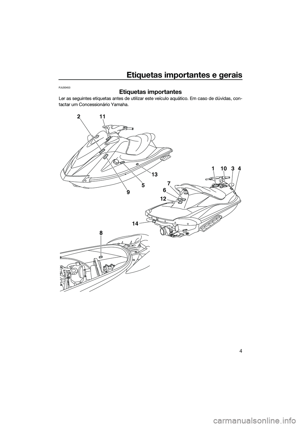 YAMAHA V1 2015  Manual de utilização (in Portuguese) Etiquetas importantes e gerais
4
PJU30453
Etiquetas importantes
Ler as seguintes etiquetas antes de utilizar este veículo aquático. Em caso de dúvidas, con-
tactar um Concessionário Yamaha.
2
14
8