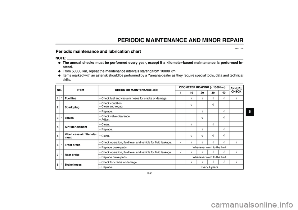 YAMAHA VERSITY 300 2006  Owners Manual PERIODIC MAINTENANCE AND MINOR REPAIR
6-2
6
EAU17705
Periodic maintenance and lubrication chart NOTE:
The annual checks must be performed every year, except if a kilometer-based maintenance is perfor