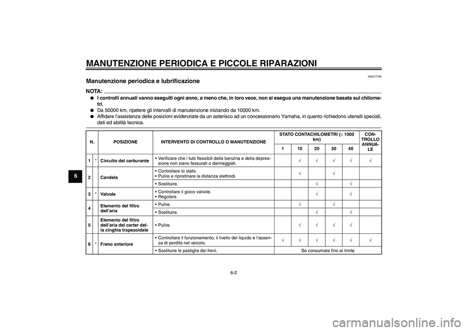 YAMAHA VERSITY 300 2005  Manuale duso (in Italian) MANUTENZIONE PERIODICA E PICCOLE RIPARAZIONI
6-2
6
HAU17705
Manutenzione periodica e lubrificazione NOTA:
I controlli annuali vanno eseguiti ogni anno, a meno che, in loro vece, non si esegua una man