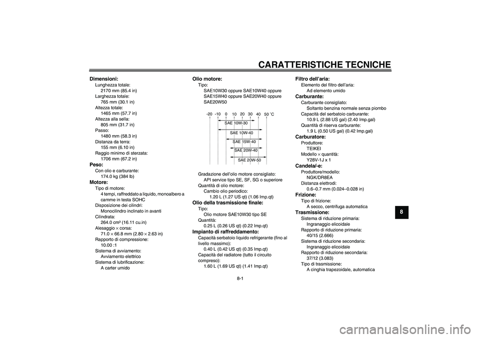 YAMAHA VERSITY 300 2006  Manuale duso (in Italian) CARATTERISTICHE TECNICHE
8-1
8
Dimensioni:Lunghezza totale:
2170 mm (85.4 in)
Larghezza totale:
765 mm (30.1 in)
Altezza totale:
1465 mm (57.7 in)
Altezza alla sella:
805 mm (31.7 in)
Passo:
1480 mm (