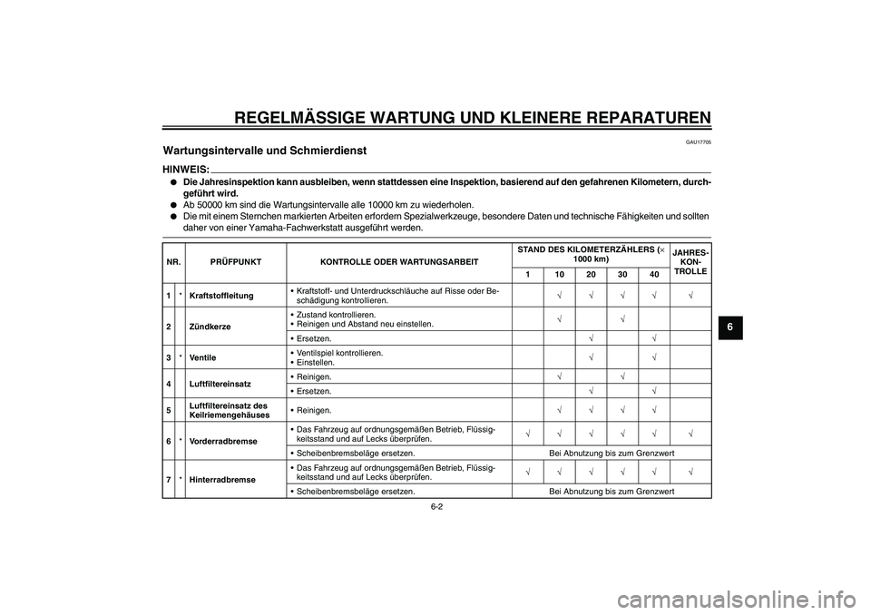 YAMAHA VERSITY 300 2005  Betriebsanleitungen (in German) REGELMÄSSIGE WARTUNG UND KLEINERE REPARATUREN
6-2
6
GAU17705
Wartungsintervalle und Schmierdienst HINWEIS:
Die Jahresinspektion kann ausbleiben, wenn stattdessen eine Inspektion, basierend auf den g