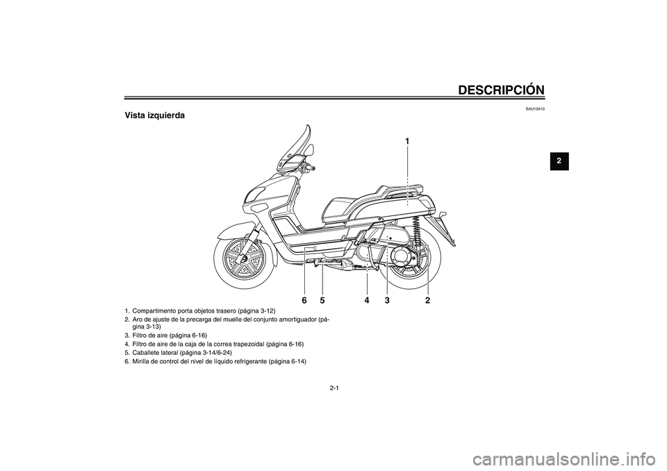 YAMAHA VERSITY 300 2005  Manuale de Empleo (in Spanish) DESCRIPCIÓN
2-1
2
SAU10410
Vista izquierda
1
65 4 3 2
1. Compartimento porta objetos trasero (página 3-12)
2. Aro de ajuste de la precarga del muelle del conjunto amortiguador (pá-
gina 3-13)
3. Fi