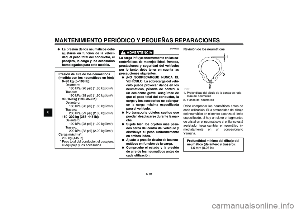 YAMAHA VERSITY 300 2005  Manuale de Empleo (in Spanish) MANTENIMIENTO PERIÓDICO Y PEQUEÑAS REPARACIONES
6-19
6

La presión de los neumáticos debe
ajustarse en función de la veloci-
dad, el peso total del conductor, el
pasajero, la carga y los accesor