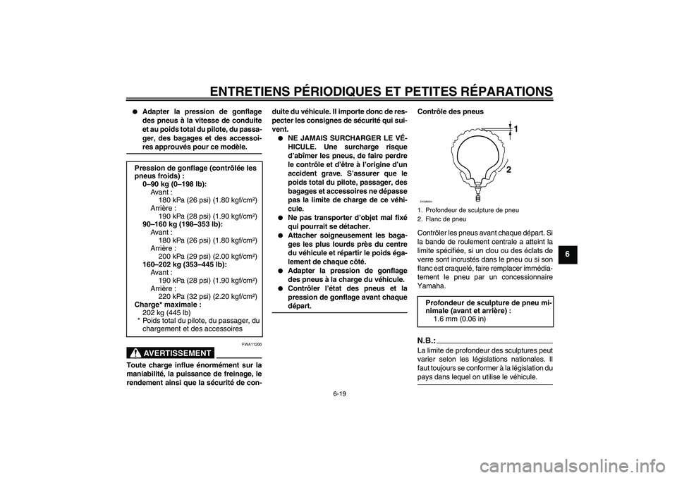 YAMAHA VERSITY 300 2005  Notices Demploi (in French) ENTRETIENS PÉRIODIQUES ET PETITES RÉPARATIONS
6-19
6

Adapter la pression de gonflage
des pneus à la vitesse de conduite
et au poids total du pilote, du passa-
ger, des bagages et des accessoi-res