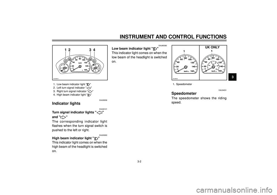 YAMAHA VERSITY 300 2004  Owners Manual INSTRUMENT AND CONTROL FUNCTIONS
3
EAU04121
Turn signal indicator lights ""
and "
"
The corresponding indicator light
flashes when the turn signal switch is
pushed to the left or right.
EAU00063
High 