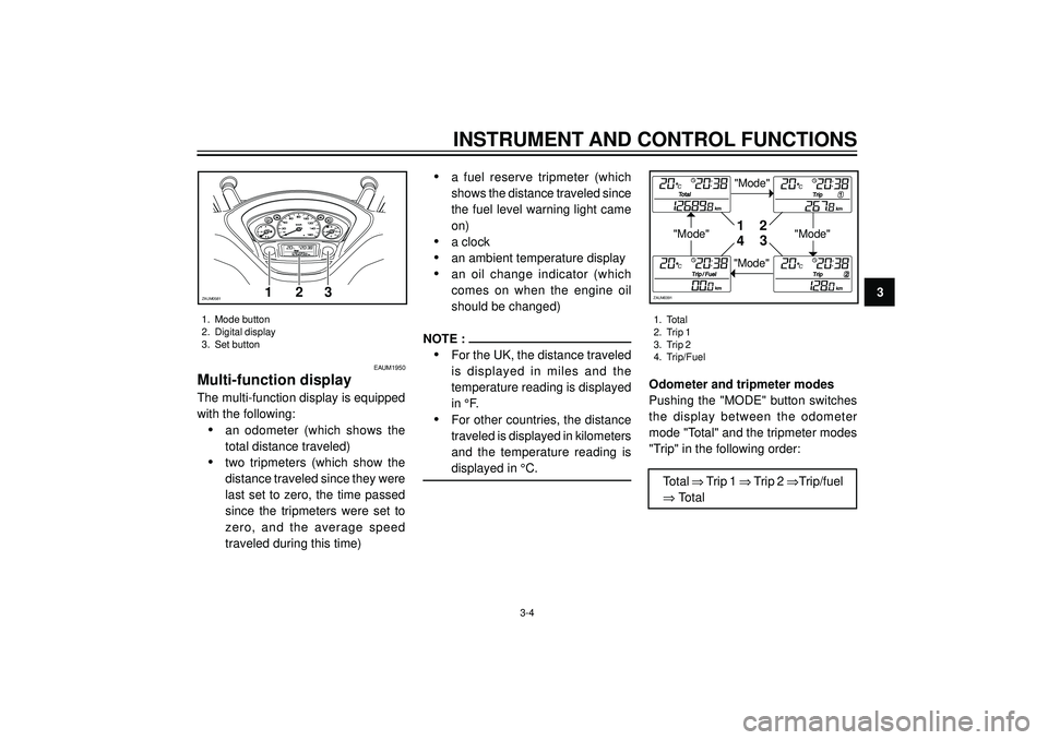 YAMAHA VERSITY 300 2004  Owners Manual INSTRUMENT AND CONTROL FUNCTIONS
3
"Mode""Mode"
"Mode"
"Mode"
12
3
4
ZAUM0391
1. Mode button
2. Digital display
3. Set button1. Total
2. Trip 1
3. Trip 2
4. Trip/Fuel
3-4
1
23ZAUM0581
EAUM1950
Multi-f