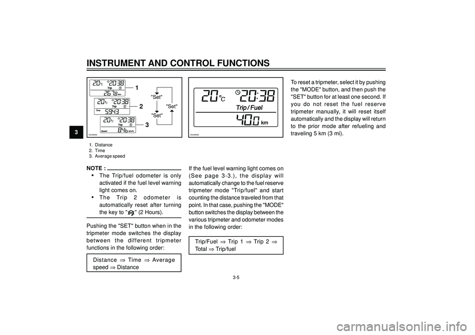 YAMAHA VERSITY 300 2004  Owners Manual 3
INSTRUMENT AND CONTROL FUNCTIONS
"Set"
"Set""Set"
1
2
3
ZAUM0392ZAUM0393
1. Distance
2. Time
3. Average speed
3-5
NOTE :
•The Trip/fuel odometer is only
activated if the fuel level warning
light c